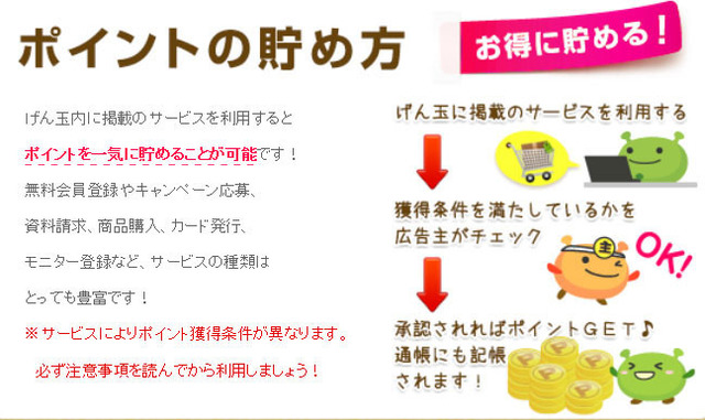 ポイントサイトのサービスでお金を稼ぐ方法